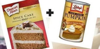 2-Ingredient Pumpkin Muffins – Don’t LOSE this recipe