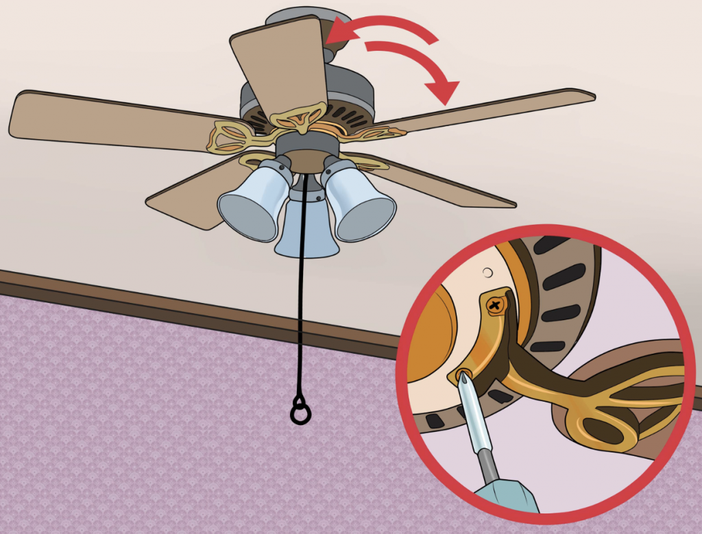 How to properly clean your ceiling fan Grandma's Things