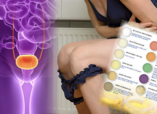 Pay attention to the color of your urine because it reveals many things