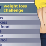 7-day weight-loss challenge !