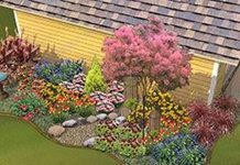 13 Free Garden Design Plans To Give Your Property The Best Look.