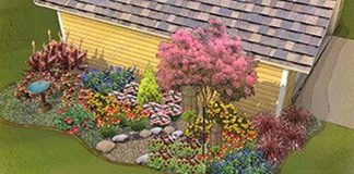 13 Free Garden Design Plans To Give Your Property The Best Look.