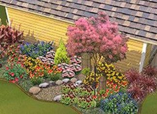 13 Free Garden Design Plans To Give Your Property The Best Look.