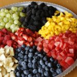 12 Important Food Safety Tips