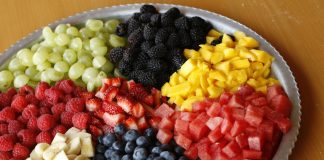 12 Important Food Safety Tips