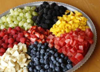 12 Important Food Safety Tips