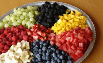 12 Important Food Safety Tips