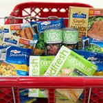 Best-and-Worst-things-to-buy-in-March