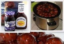 Best Cocktail Meatballs