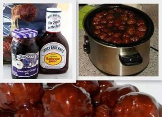 Best Cocktail Meatballs