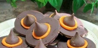 Witch Hat Cookies