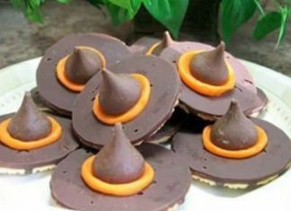 Witch Hat Cookies