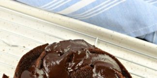 Chocolate Pound Cake