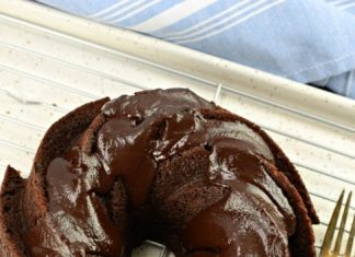 Chocolate Pound Cake