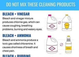 4 Cleaning Product Combinations To Avoid Entirely