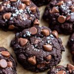 Chocolate Chocolate Chip Cookies