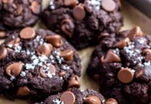 Chocolate Chocolate Chip Cookies