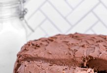 The Best Chocolate Cake Recipe