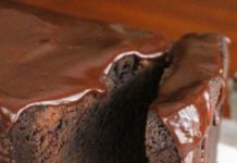 Chocolate Sour Cream Pound Cake