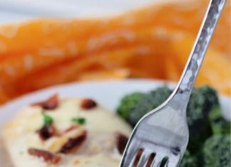 Cheesy Smothered Chicken with Bacon