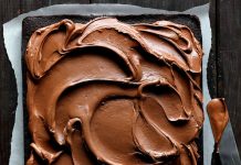 Chocolate Cake Recipe