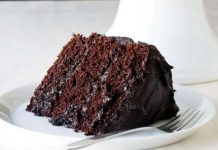 The Most Amazing Chocolate Cake