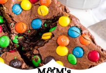 M&M’s Brownies Recipe