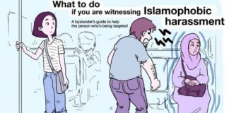 Artist Made A Guide That Shows What To Do When You See Islamophobia