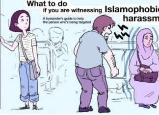 Artist Made A Guide That Shows What To Do When You See Islamophobia