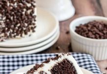 Dark Chocolate Cake Recipe