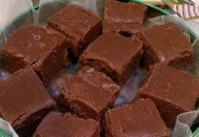 SEE’S FUDGE A COPYCAT RECIPE CHOCOLATE FUDGE