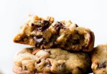 Dark Chocolate Cranberry Almond Cookies