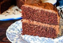 Great Grandma Young’s Homemade Chocolate Cake