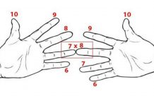 Simple Tricks To Help With Multiplication