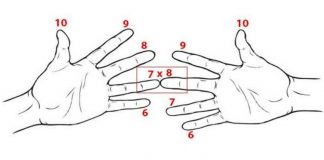 Simple Tricks To Help With Multiplication