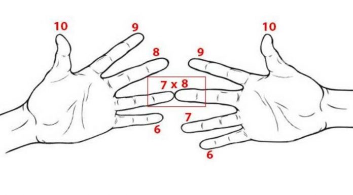 Simple Tricks To Help With Multiplication