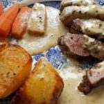 Steak with French pepper (Steak Magnifique)