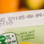 Your complete guide to expiration dates and what they really mean