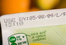 Your complete guide to expiration dates and what they really mean