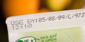 Your complete guide to expiration dates and what they really mean
