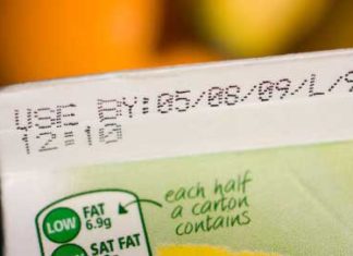 Your complete guide to expiration dates and what they really mean