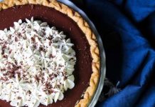 All-Time Favorite Chocolate Pudding And Pie Filling
