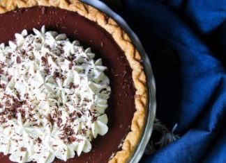 All-Time Favorite Chocolate Pudding And Pie Filling