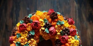 Best Chocolate Bundt Cake