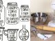The practical cooking chart to simplify your time in the kitchen
