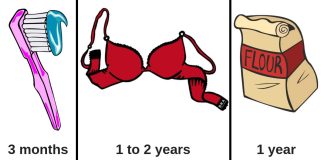 12 household items with surprising expiration dates