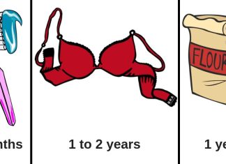 12 household items with surprising expiration dates