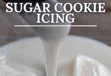 Sugar Cookie Icing Recipe