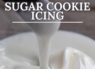 Sugar Cookie Icing Recipe
