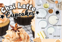 Chai Latte Cupcakes